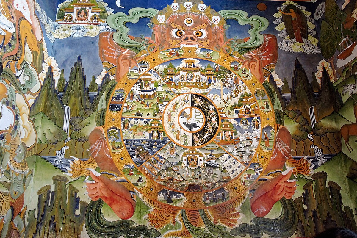 Bhavachakra Wheel Life