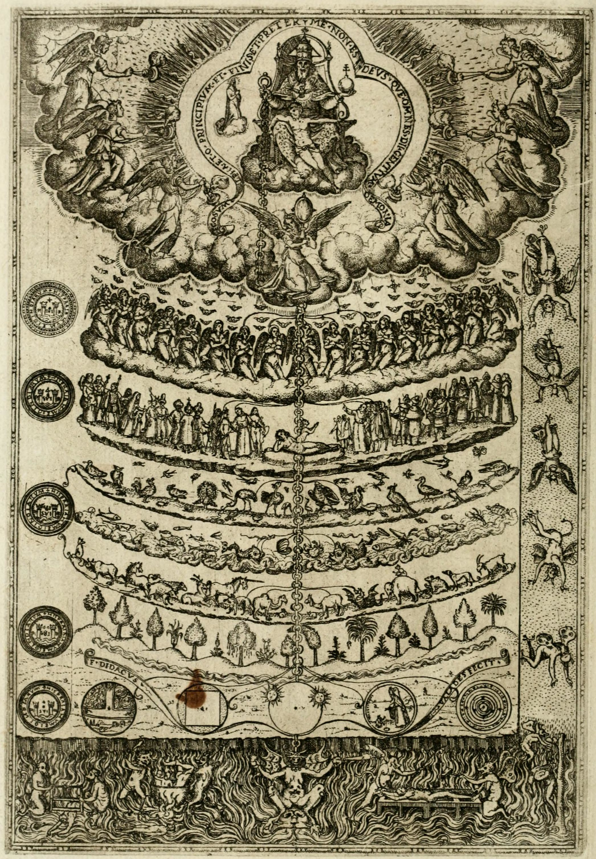 Great Chain of Being (Didacus Valades, 1579)