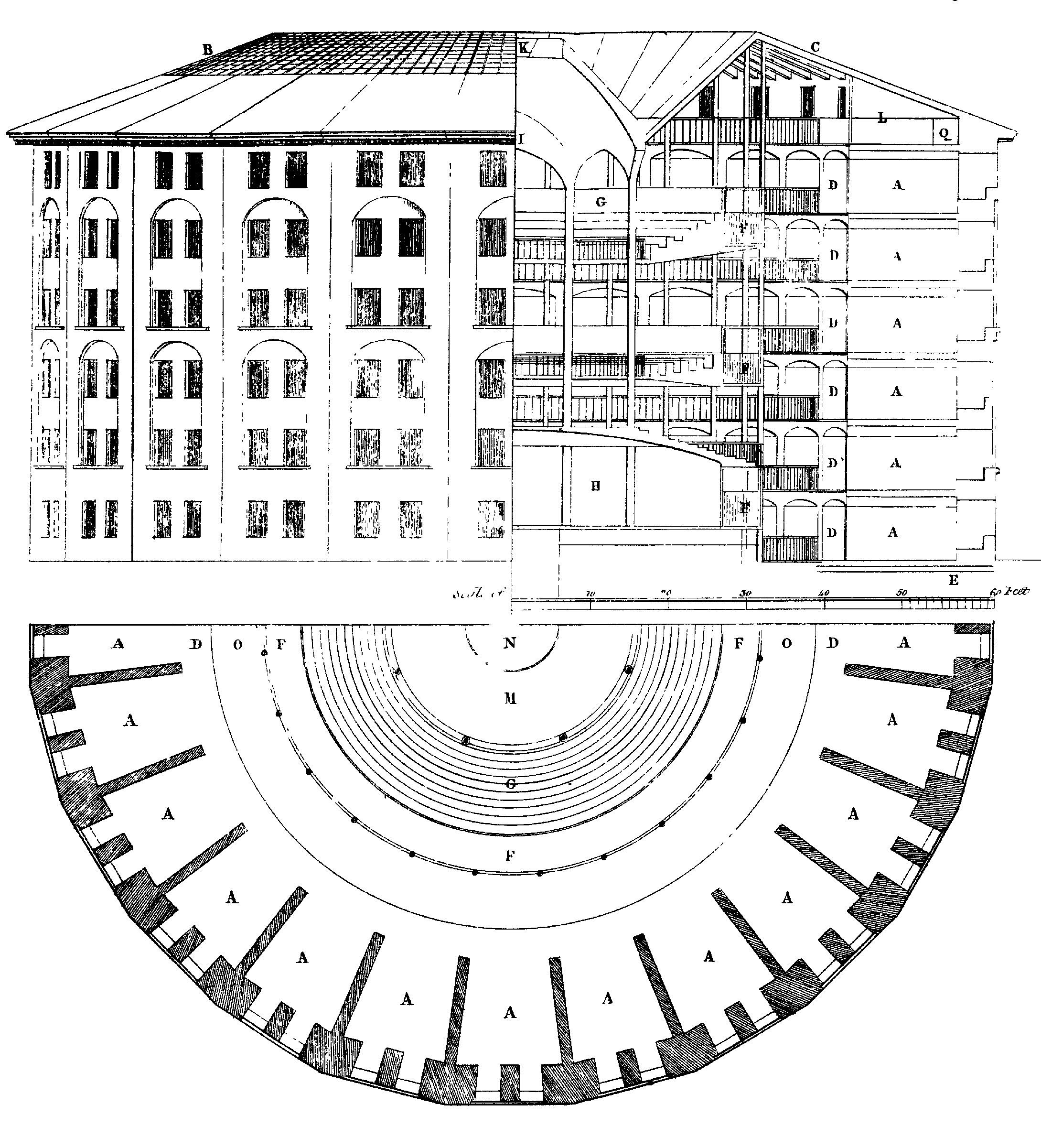 Panopticon (Bentham's Original Design)