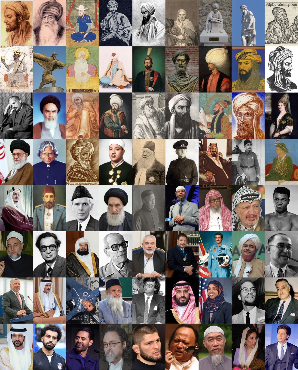 Ibn Khaldun Portrait